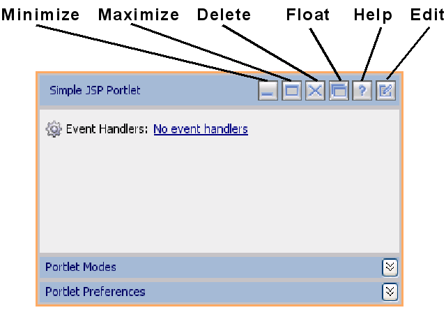 Description of Figure 9-11 follows