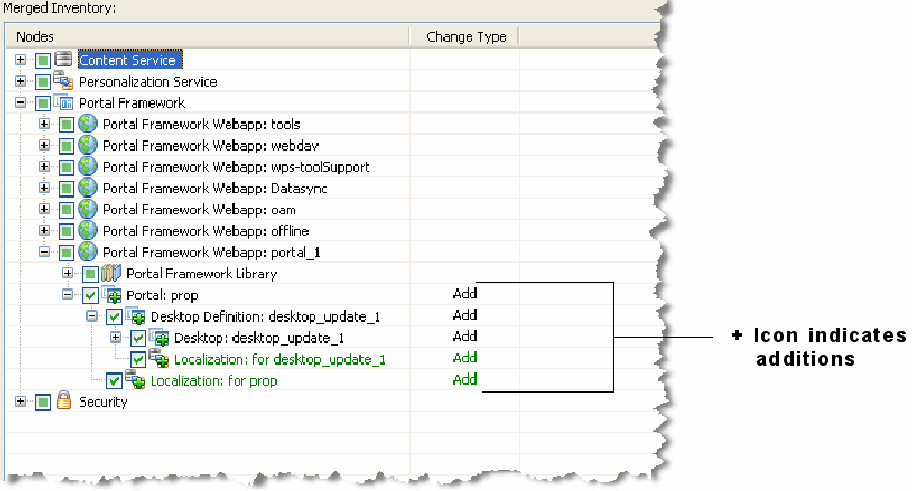 Description of Figure 7-12 follows