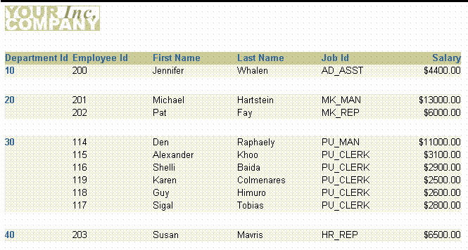 図10-7の説明は次にあります