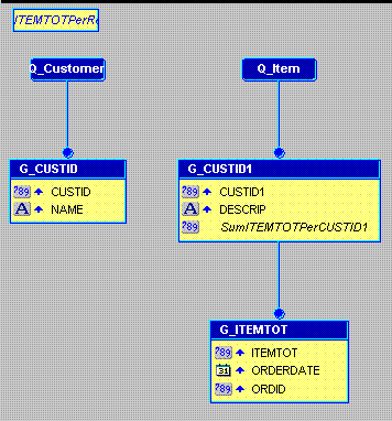 図13-3の説明は次にあります