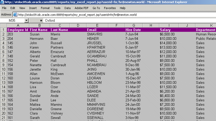 図3-27の説明は次にあります。