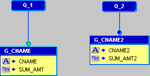 図34-5の説明は次にあります。