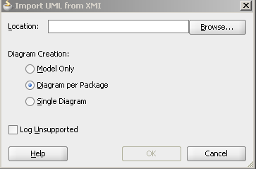 「UMLをXMIからインポート」グラフィック