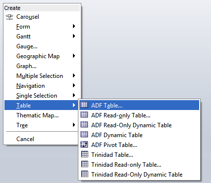 Data Control Palette Context Menu