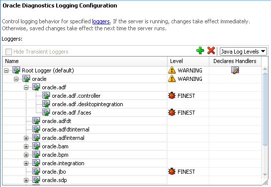 Enabling ADF logger debug diagnostics