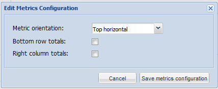 Edit Metrics Configuration dialog