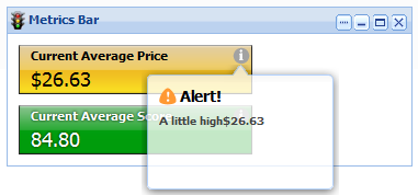 Metrics Bar component