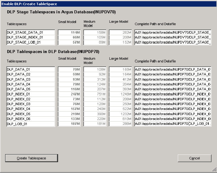 Surrounding text describes EnableDLPCreateTableSpace.gif.