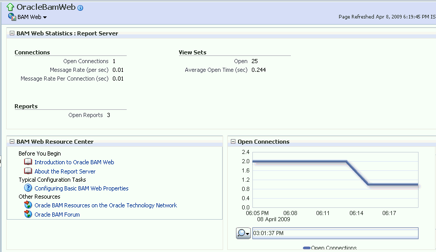 Description of Figure 24-1 follows