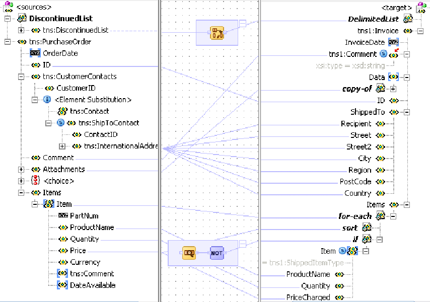 Description of Figure 40-55 follows