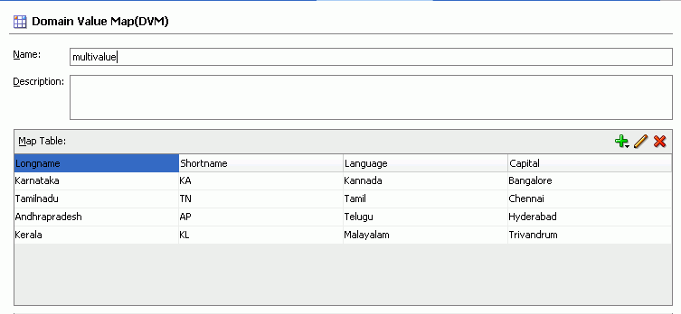 Description of Figure 47-20 follows