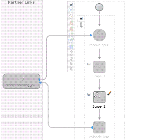 Description of Figure 46-5 follows