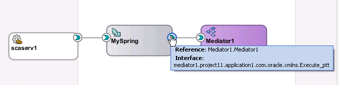 Description of Figure 52-20 follows