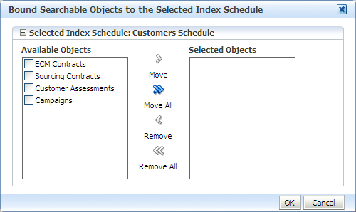 Bound SOs to the Selected Index Schedule dialog