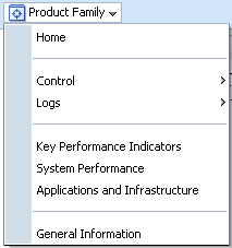 Enterprise Crawl and Search Framework folder