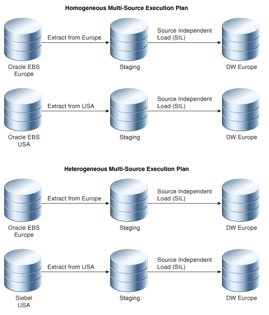 This diagram is described in the surrounding text.