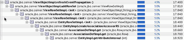 Profiler Output Example