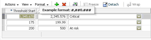 Example of a Formatted Number Field