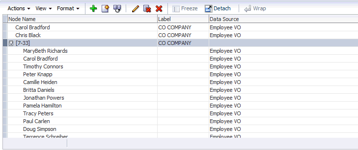 Example of Range Data