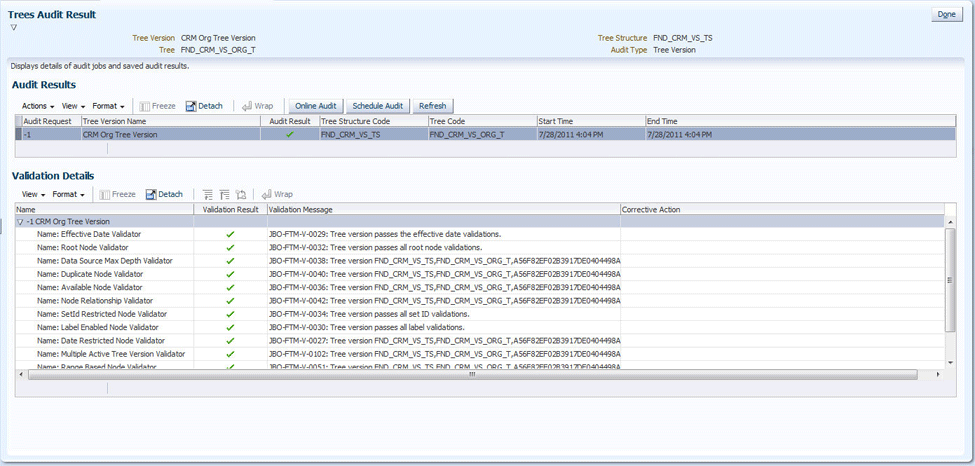 Trees Audit Result Page