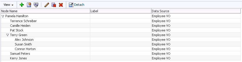 Example of Tree Table Application Style