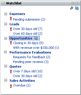 Example Watchlist Portlet and Menu