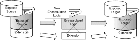 This graphic is described in the surrounding text.