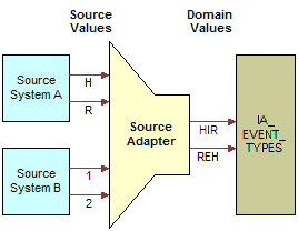 This graphic is described in the surrounding text.