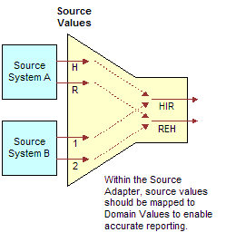 This graphic is described in the surrounding text.