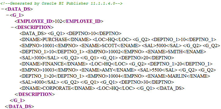 Example data structure when data type is CLOB