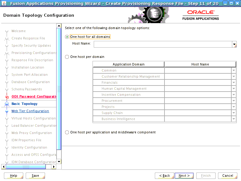 Configuration topology in Provisioning