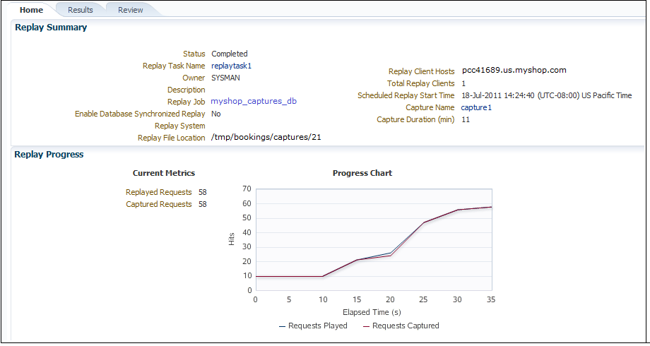 Description of Figure 4-22 follows