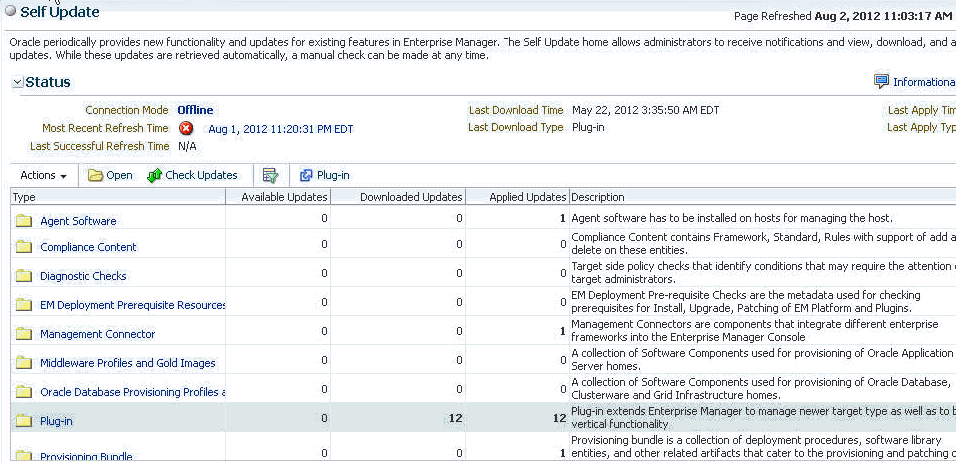 Description of Figure 19-2 follows