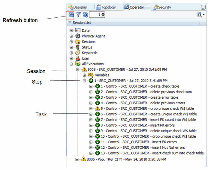 Surrounding text describes Figure 5-9 .