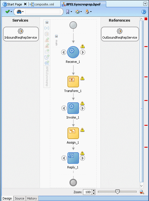 Description of Figure 10-65 follows