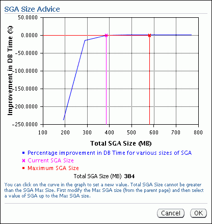 Description of mem_allocation_advice.gif follows