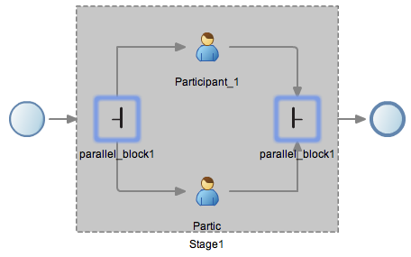 Description of Figure 11-3 follows