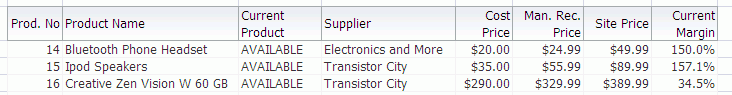 Columns in a Read-only Table Component at run time