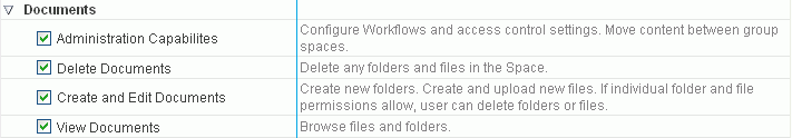 Documents permissions