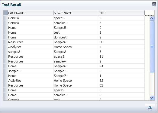 Data Control Query Test Results