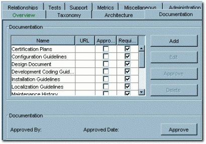 Description of Figure A-38 follows