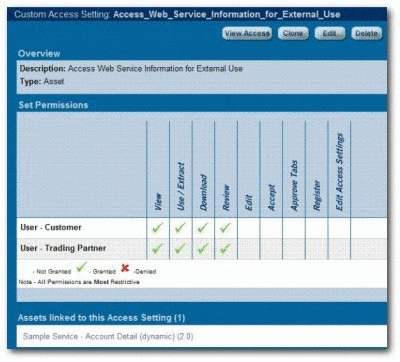 Description of Figure 4-21 follows