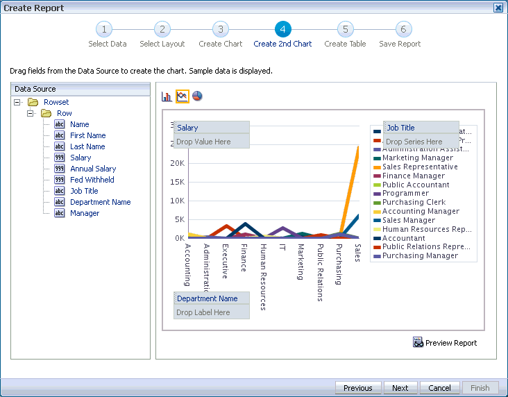 Create second chart layout page.