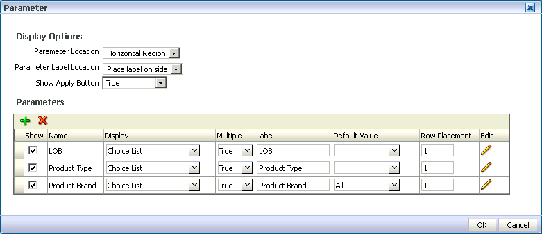Adding parameters to a subject area report.