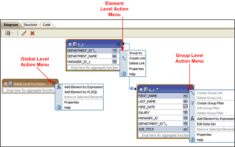 Features of the Data Model Editor