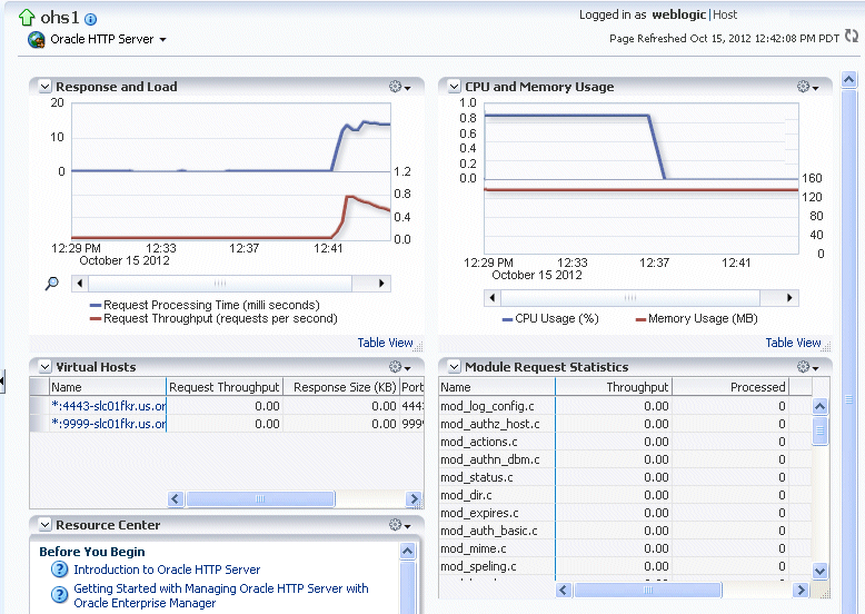 Description of opmn_comppage.gif follows