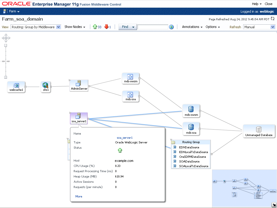 Description of topoview.gif follows