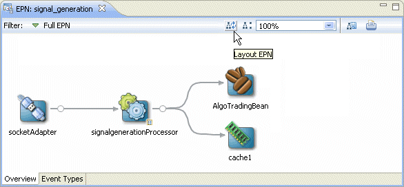 Description of Figure 7-8 follows