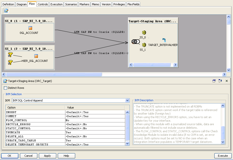 Description of HierachyInfoobject_html_6da09fb8.png follows