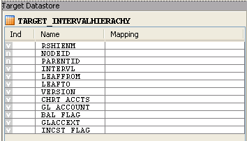 Description of HierachyInfoobject_html_m1671e86c.png follows